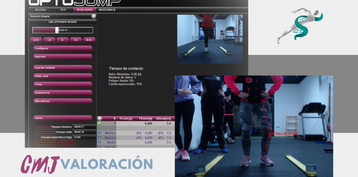 salto con contramovimiento (CMJ)